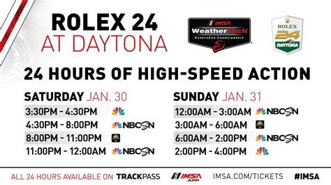 rolex 24 free stream|Rolex 24 Hours at Daytona: Schedule, how to watch .